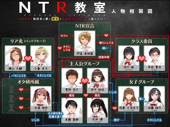 緑の帝国★NTR教室〜ヤリチン転校生は僕の彼女（幼なじみ）をオナホコレクションに加えたい〜[制服]